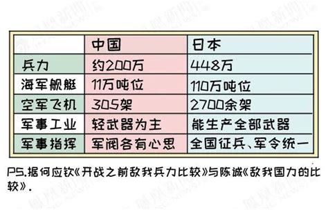 比《八佰》更残忍的，是历史的真相 大鱼漫画凤凰网资讯凤凰网