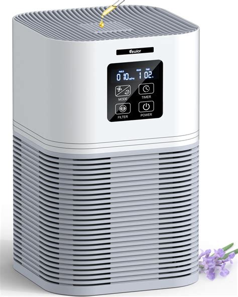 Vewior Air Purifiers For Home Hepa Air Purifiers For Large Room Up To