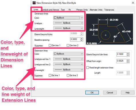 Dimension Style Dimstyle Settings