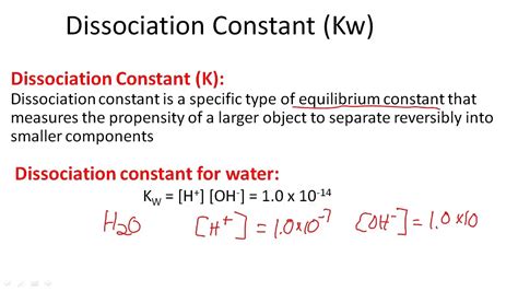 PPT Dissociation Constant Or Ionization Constant For Weak 57 OFF