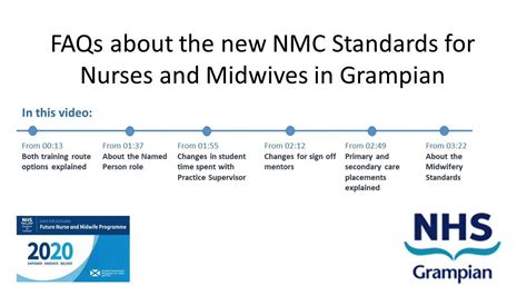 Faqs About The New Nmc Standards For Nurses And Midwives In Grampian