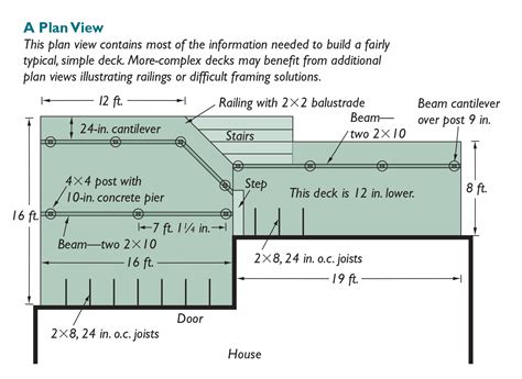 Hand Drawn Deck Drawings For Permit Warehouse Of Ideas