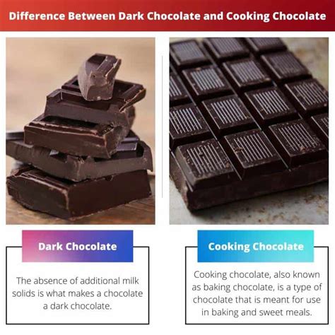 Dark Chocolate Vs Cooking Chocolate Difference And Comparison