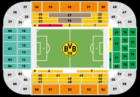 Borussia Dortmund Signal Iduna Park Westfalenstadion Stadium Guide