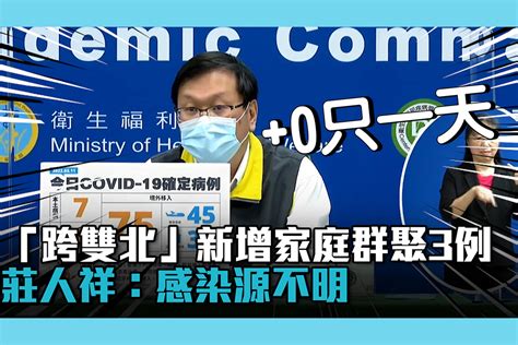 【疫情即時】0只一天！「跨雙北」新增家庭群聚3例 莊人祥：感染源不明 匯流新聞網