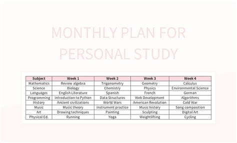 Monthly Study Plan Schedule Excel Template And Google Sheets File For ...