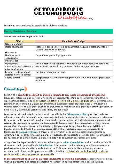 Cetoacidosis Diab Tica Dr Castro Udocz