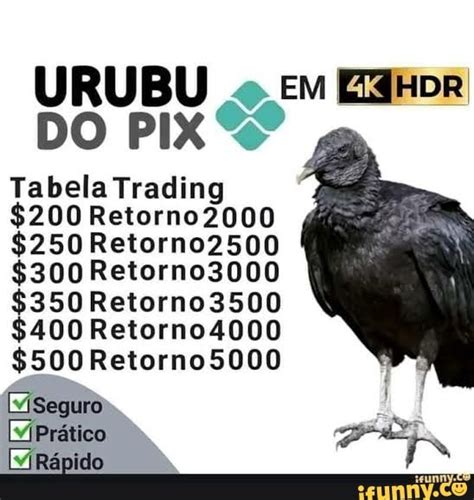 URUBU DO PIX Tabela Trading 200 Retorno2000 250 Retorno2500 300