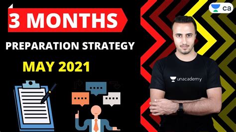 Months Preparation Strategy For May Unacademy Ca Intermediate