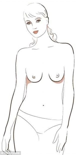 There Are Different Boob Shapes Which Type Do You Have YourTango