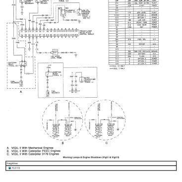 Freightliner Truck Mt Mt Mt Wiring Diagrams