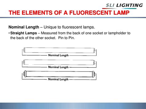 Fluorescent Bulb Lengths