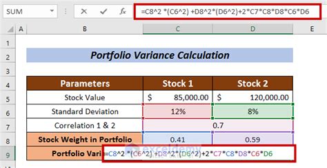 How To Calculate Portfolio Variance In Excel 3 Methods