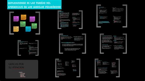 Implicaciones De Las Teor As Del Aprendizaje En Los Modelos By Yilver