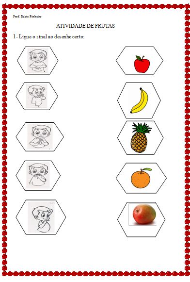 Saberes e Fazeres em Nossas Mãos Frutas sinais em Libras