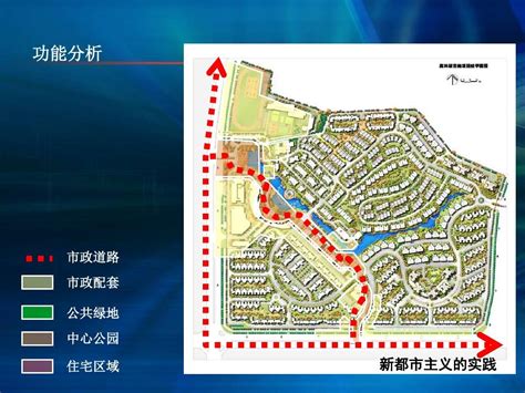 居住区规划案例分析word文档在线阅读与下载免费文档