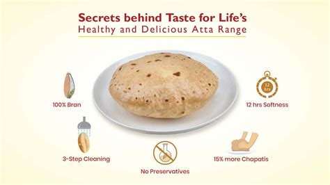 Unlocking The Secrets Behind Taste For Lifes Healthy And Delicious At Taste For Life Products