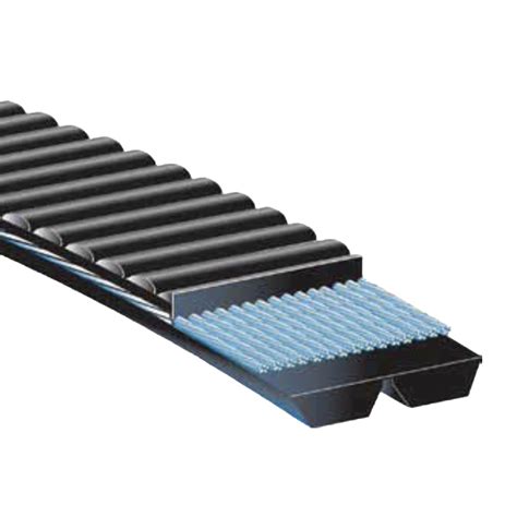 Polyflex – HIT POWER TRANSMISSION