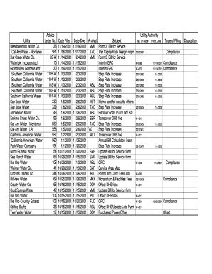 Fillable Online Docs Cpuc Ca Mmlhat Form Fax Email Print Pdffiller