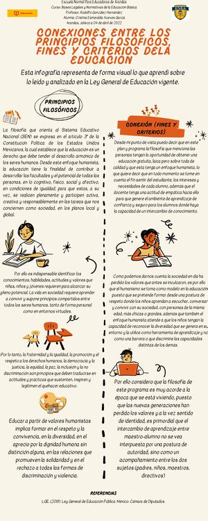 Aprendizajes Esperados Grado De Primaria Aprendizajes Esperados