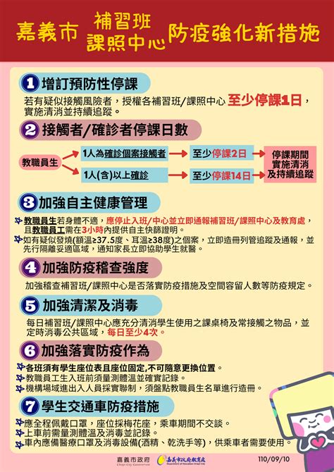 嘉市補習班課照中心 若1人確診全班停課14天 大紀元