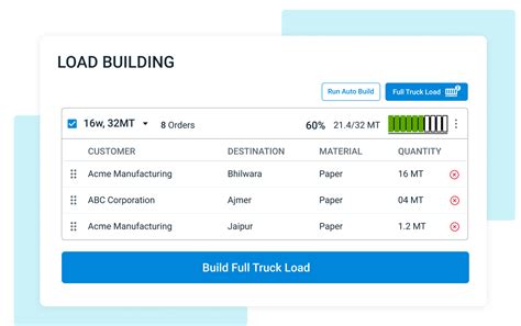 Load Dispatch Automation Fretron