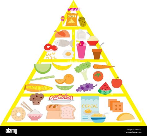 Piramide Alimentare Sana Immagini E Fotografie Stock Ad Alta Risoluzione Alamy