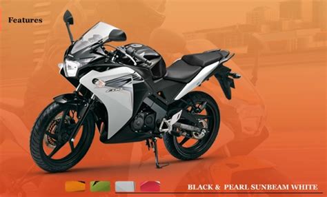 Honda CBR150R available colours