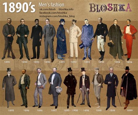 1890’s of Fashion on Behance | Fashion through the decades, Decades fashion, 1910s mens fashion