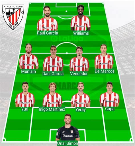 Las posibles alineaciones del Athletic Villarreal según distintos