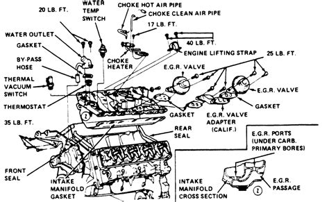 1988 Chevy C3500 Intake Manifold Diagram