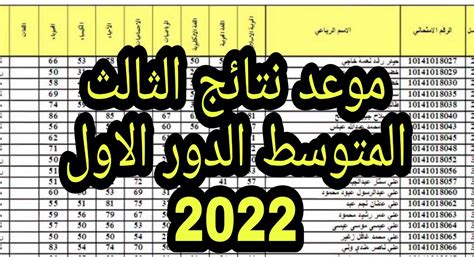 رابط استعلام نتائج الثالث المتوسط 2022 الدور الأول الفصل الدراسي الثاني