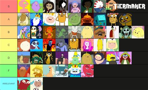 Adventure Time With Finn And Jake Characters List