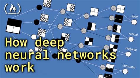 How Deep Neural Networks Work Full Course For Beginners