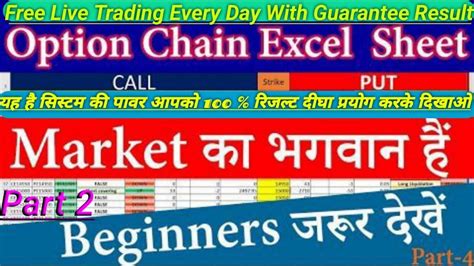 Option Chain Base StrategyMastering In Option Chain Strategy Trading