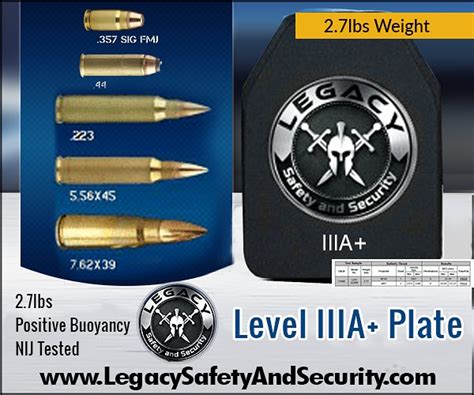 Legacy Safety And Security Iiia Tactical Vest Dual Threat Iiia Armor