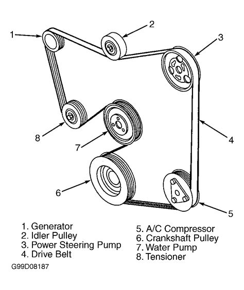 Ford Escape Serpentine Belt Diagram