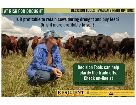 Drought Planning Resources – Range Management