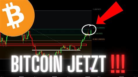 ACHTUNG BITCOIN ZWEITES FAKEOUT ODER DER DURCHBRUCH YouTube