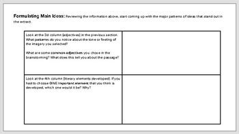 Ap Lit Frq Literary Analysis Essay Graphic Organizer By Ap Lit Magic