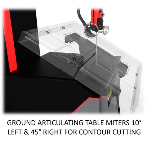 JET Elite Vertical Metal Cutting Variable Speed Band Saw 20in 2 HP