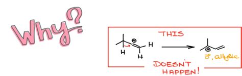 Hydrohalogenation Of Alkynes — Organic Chemistry Tutor