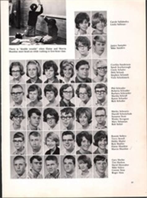 Hutchinson High School - Allagaroo Yearbook (Hutchinson, KS), Class of ...