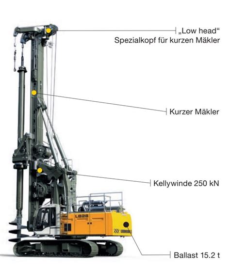FDS Foundation Drilling Services on LinkedIn: #fds #fds 