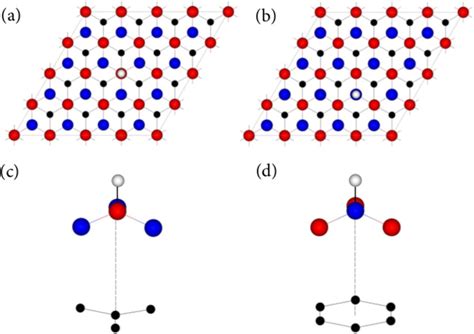 Color online Atomic structure of H on bilayer graphene α a and β