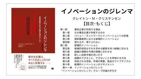 【全目次】ビジョナリー・カンパニー 2 飛躍の法則 ジム・コリンズ【要約･もくじ･評価感想】 ビジョナリーカンパニー ジムコリンズ