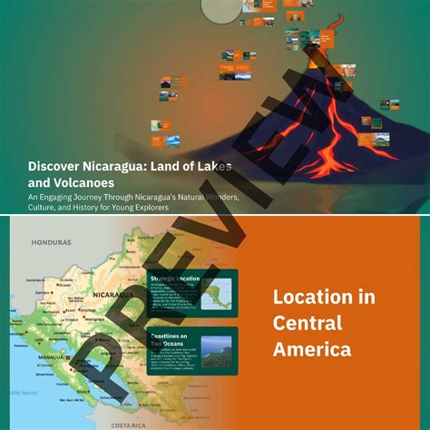 Discover Nicaragua: Land of Lakes and Volcanoes - Educational Slides