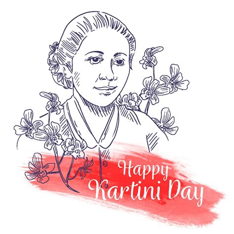 Gambar Gambar Menarik Ucapan Selamat Hari Kartini 2024 Tinggal Download