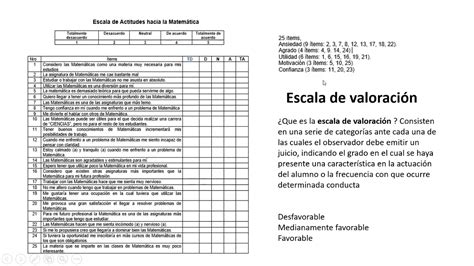 005 Elaboración de una escala de valoración o baremo para tu