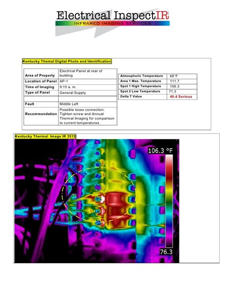 Thermal Imaging Report Template Professional Templates Professional